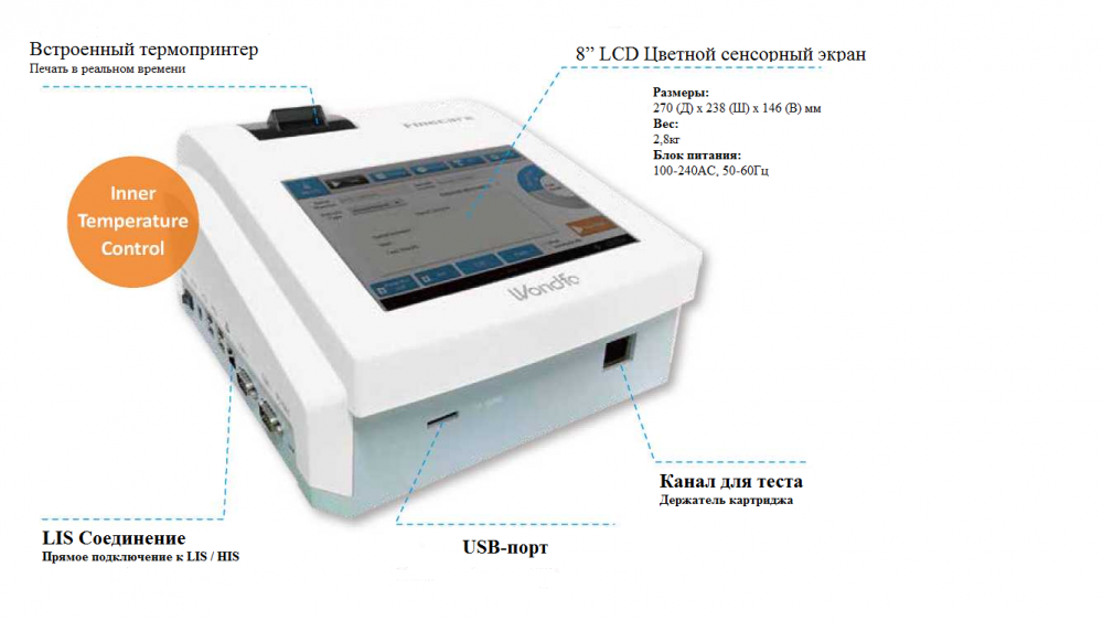 Экспресс-анализатор ИХА (FS-113)