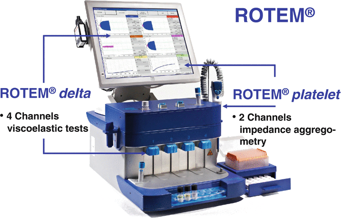 Анализатор ROTEM
